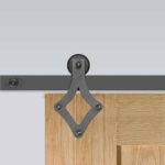 مکانیزم درب ریلی مدل R-170