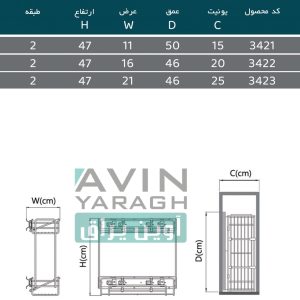 ابعاد سبد مواد شوینده ریلی پلاتین کد های 3421 و 3422 و 3423-آوین یراق