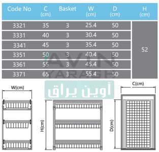 ابعاد سبد سیب زمینی و پیاز پرتابل پلاتین کد های 3321،3331،3341،3351،3361و3371-آوین یراق