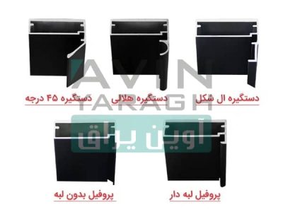 درب شیشه ای دکو فیکس،درب فریم لس