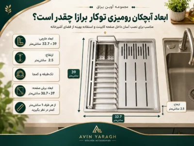 ابعاد برش آبچکان رومیزی توکار برازا -آوین یراق