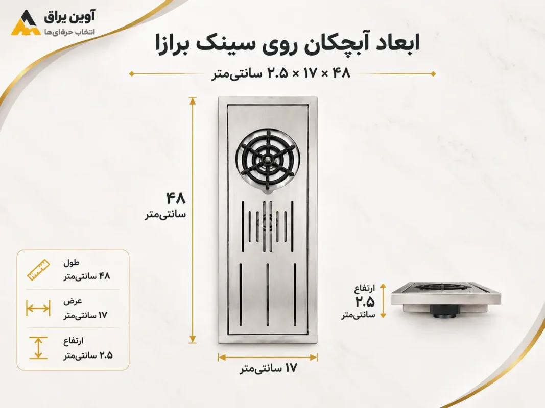 ابعاد آبچکان توکار روی سینک عمق کم برازا (ابعاد 48*17*2.5 )