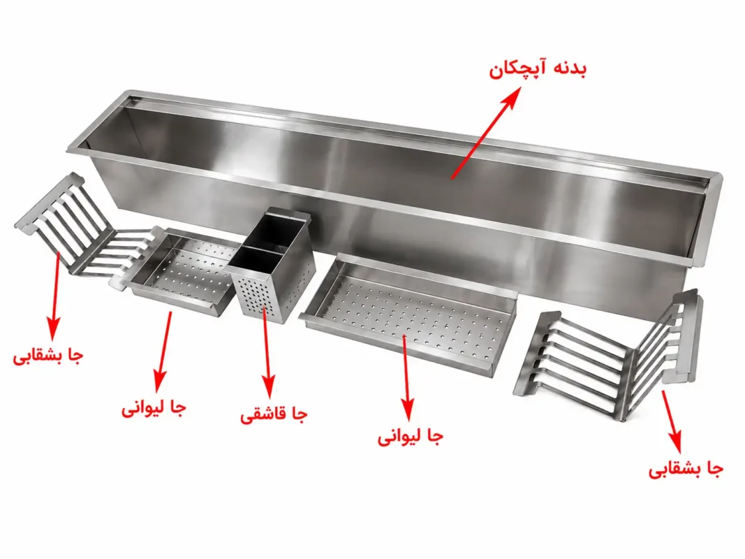 اجزای آبچکان توکار پشت سینک استیل