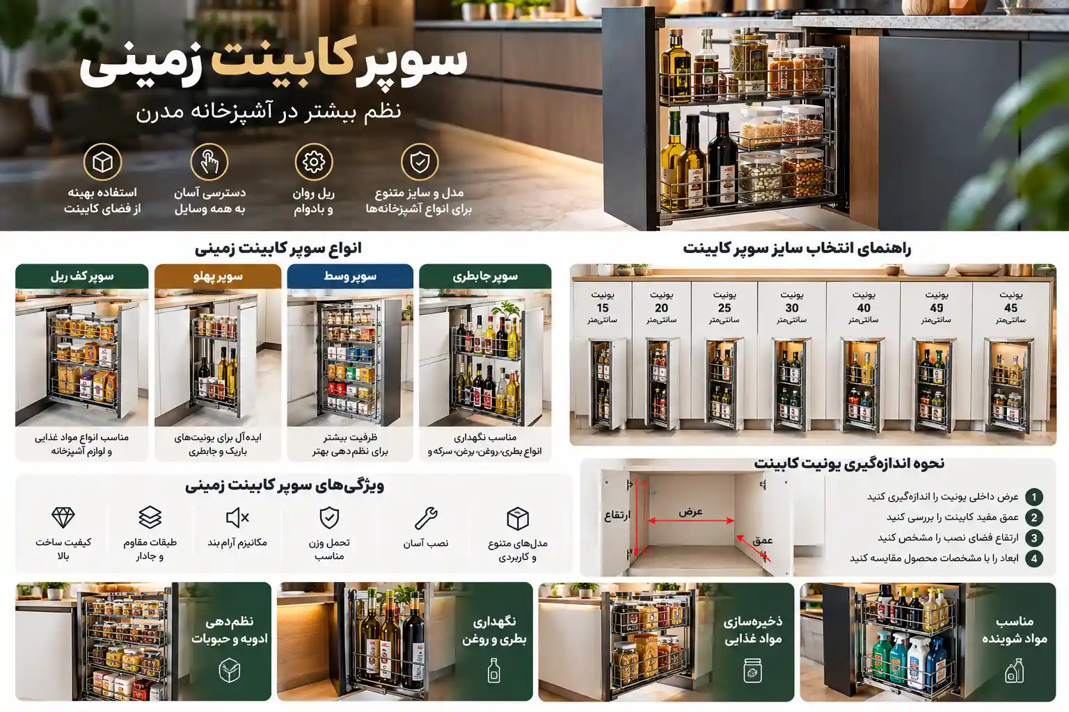 راهنمای خرید انواع سوپر کابینت زمینی