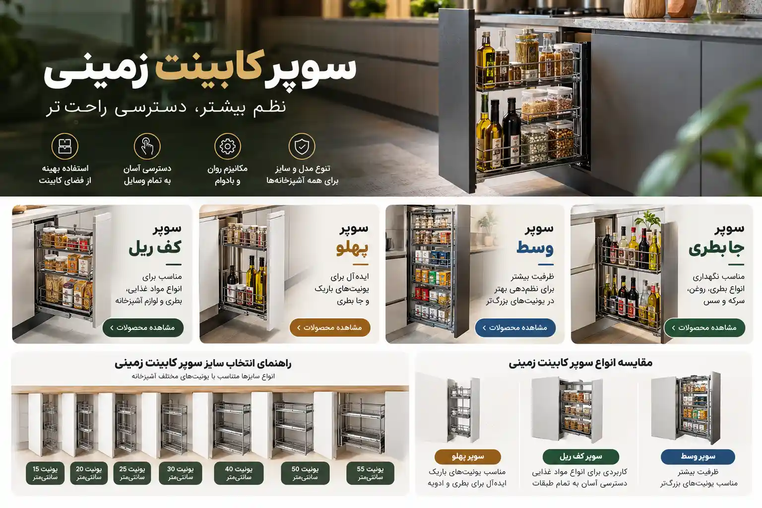 راهنمای خرید انواع سوپر کابینت زمینی